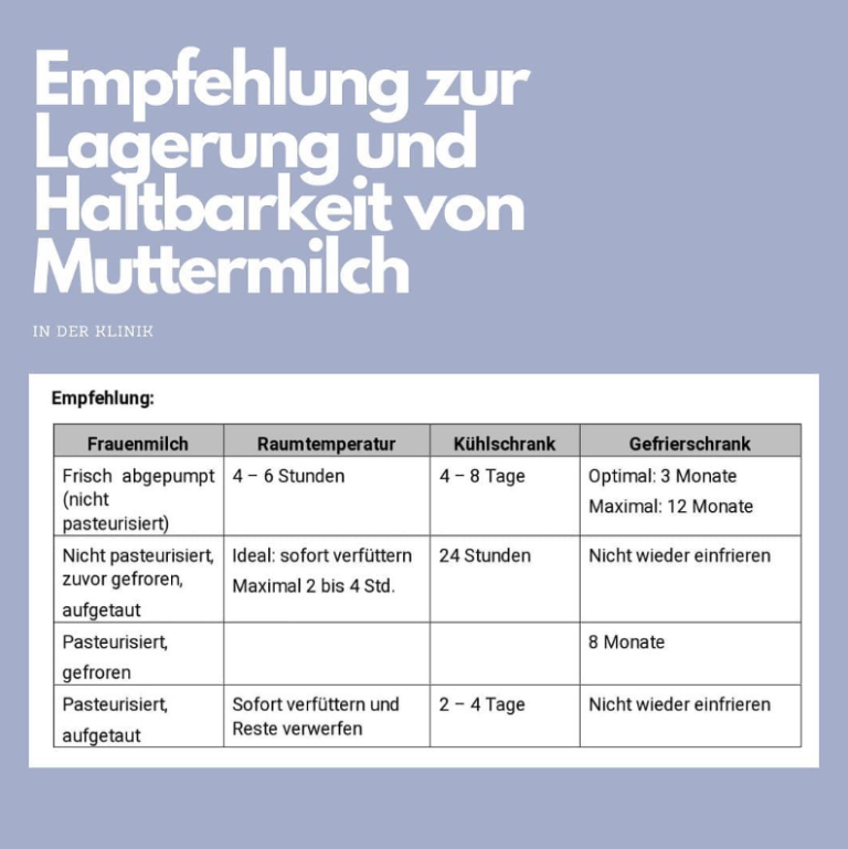 Empfehlung zur Lagerung und Haltbarkeit von Muttermilch